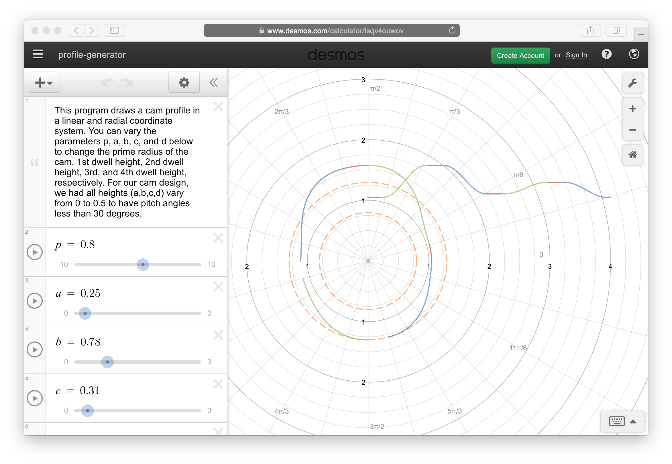 Graphing calculator.